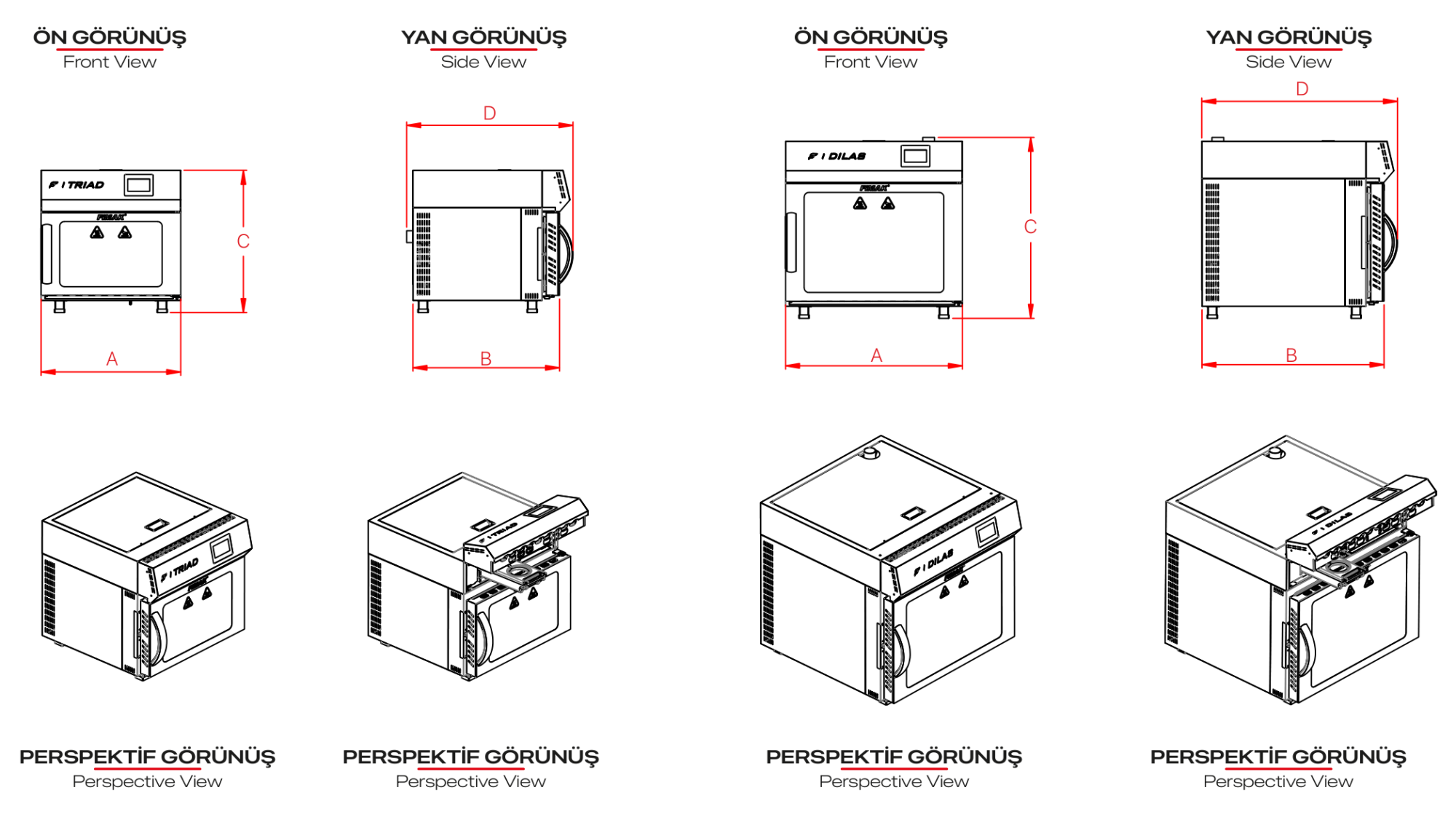 FSET Triad — Technical drawing and installation dimensions