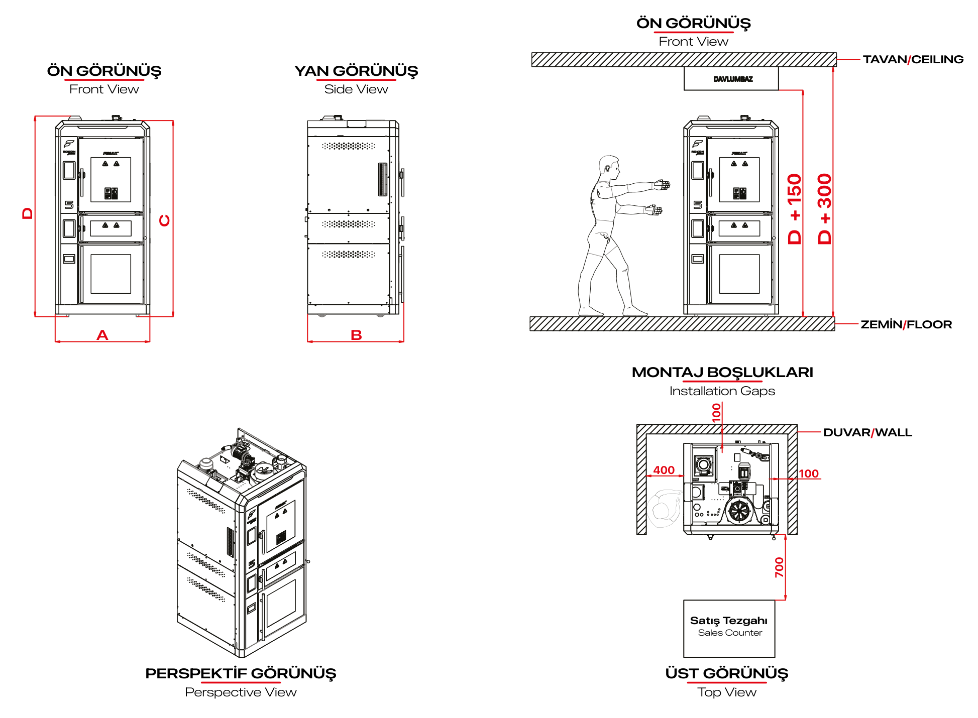 Rokon Classic FRN 5 — Technical drawing and installation dimensions
